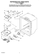 REFRIGERATOR LINER PARTS Diagram and Parts List for ABB1921DEW14  Amana Refrigerator