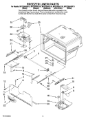 Part Location Diagram of W10308422 Whirlpool COVER-EVAP