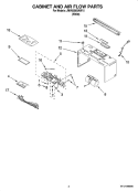 CABINET AND AIR FLOW PARTS Diagram and Parts List for JMV8208BAW15  Jenn-Air Microwave