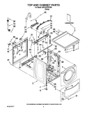 TOP AND CABINET PARTS Diagram and Parts List for MAH22PDBXW0  Maytag Washer