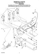 MANIFOLD PARTS Diagram and Parts List for MGRH865QDS10  Maytag Range