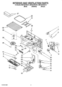 INTERIOR AND VENTILATION PARTS Diagram and Parts List for MMV5207BCB14  Maytag Microwave