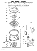 PUMP AND MOTOR PARTS Diagram and Parts List for JDB1250AWB10  Jenn-Air Dishwasher