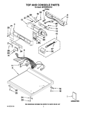 TOP AND CONSOLE PARTS Diagram and Parts List for MDG25PRAWW0  Maytag Dryer