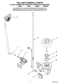 FILL AND OVERFILL PARTS Diagram and Parts List for ADB3500AWB36  Amana Dishwasher