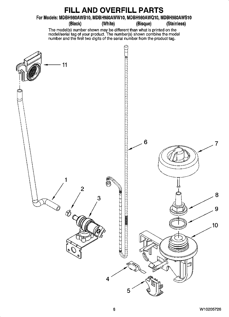 FILL AND OVERFILL PARTS Diagram and Parts List for MDBH980AWB10  Maytag Dishwasher