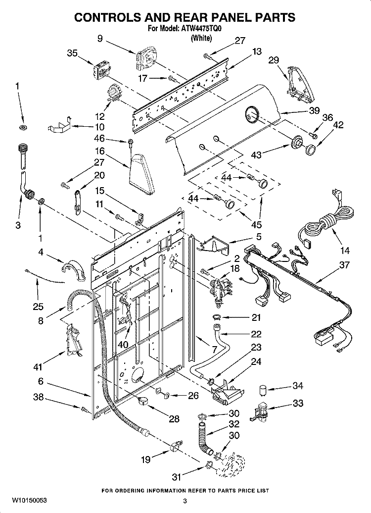 CONTROLS AND REAR PANEL PARTS Diagram and Parts List for ATW4475TQ0  Admiral Washer