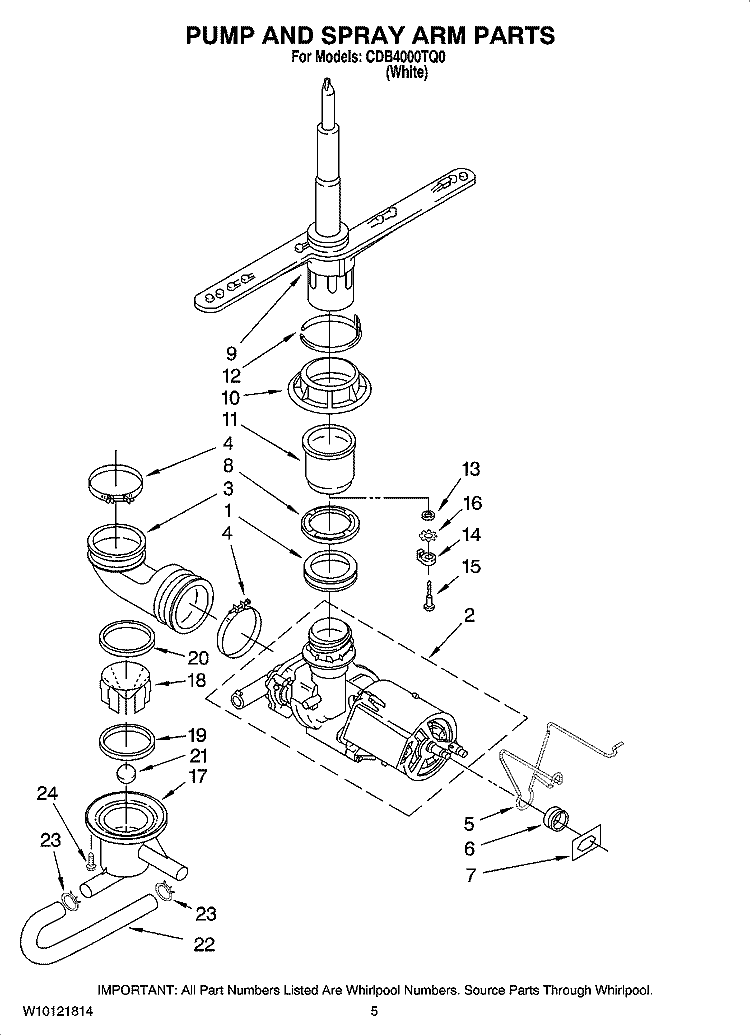 PUMP AND SPRAY ARM PARTS Diagram and Parts List for CDB4000TQ0  Magic Chef Dishwasher