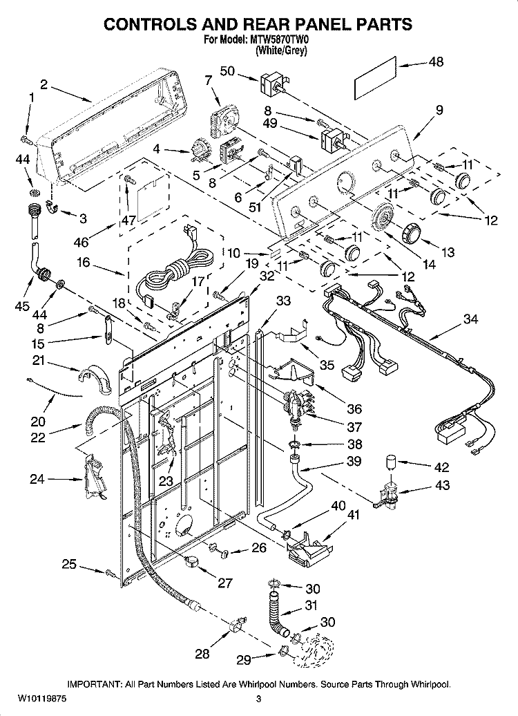 CONTROLS AND REAR PANEL PARTS Diagram and Parts List for MTW5870TW0  Maytag Washer