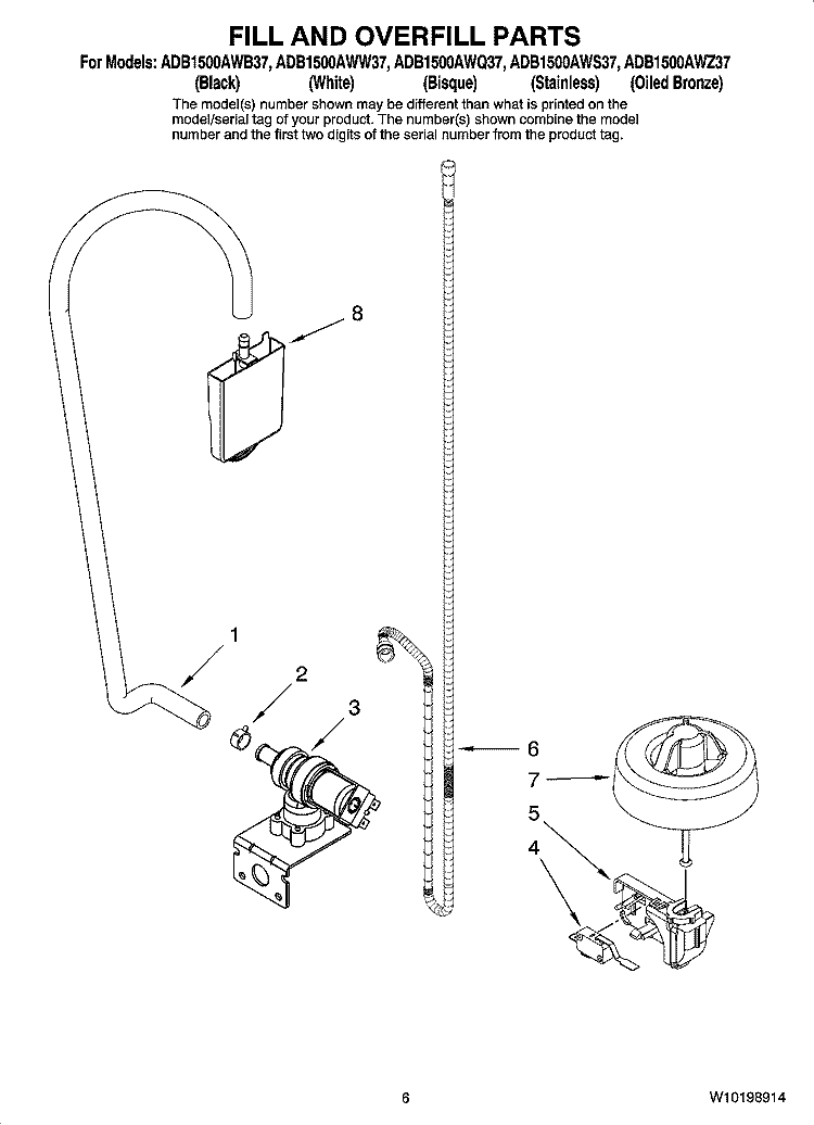 FILL AND OVERFILL PARTS Diagram and Parts List for ADB1500AWW37  Amana Dishwasher