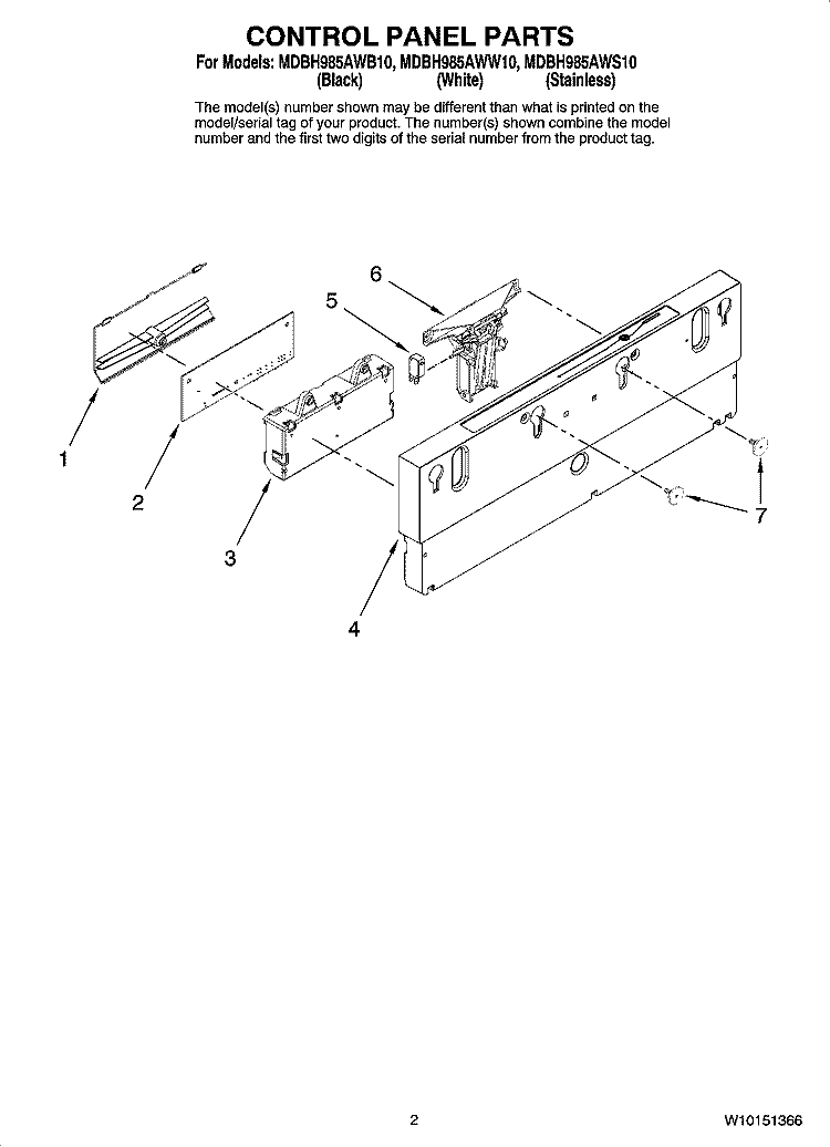 CONTROL PANEL PARTS Diagram and Parts List for MDBH985AWW10  Maytag Dishwasher