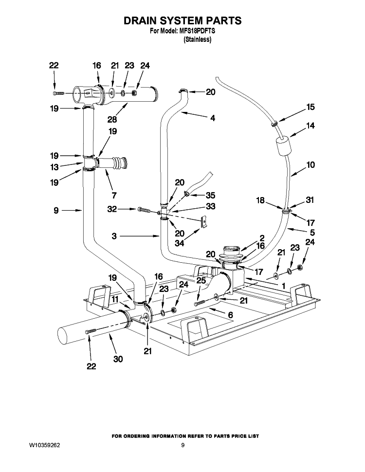 DRAIN SYSTEM PARTS Diagram and Parts List for MFS18PDFTS  Maytag Washer