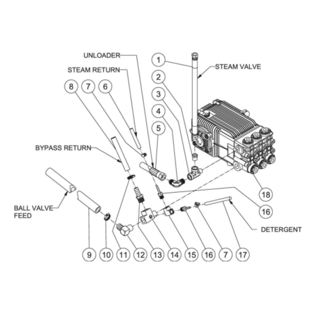Pump Plumbing Diagram and Parts List for HDS-3506-0H6G  Mi-T-M Pressure Washer