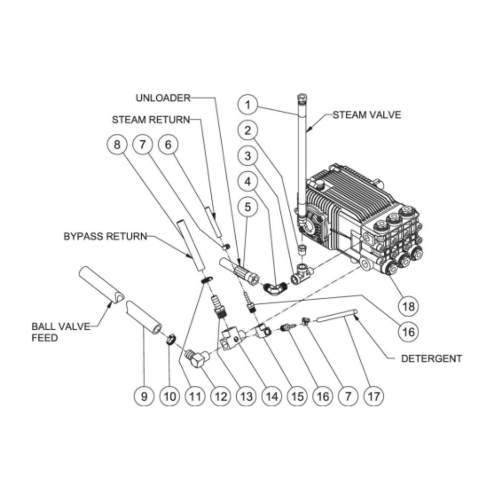 Pump Plumbing Diagram and Parts List for HDS-3006-0B7G  Mi-T-M Pressure Washer
