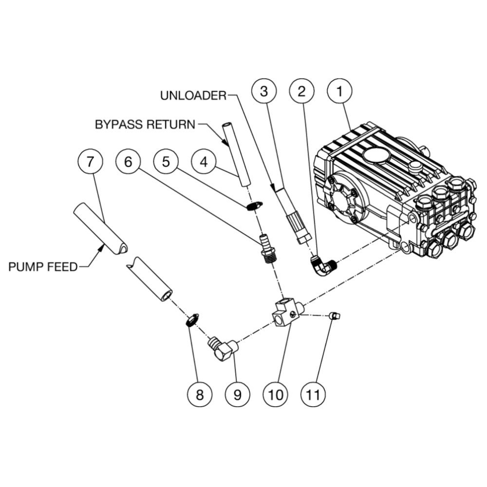 Pump Plumbing Diagram and Parts List for HVS-3006-0R7G  Mi-T-M Pressure Washer