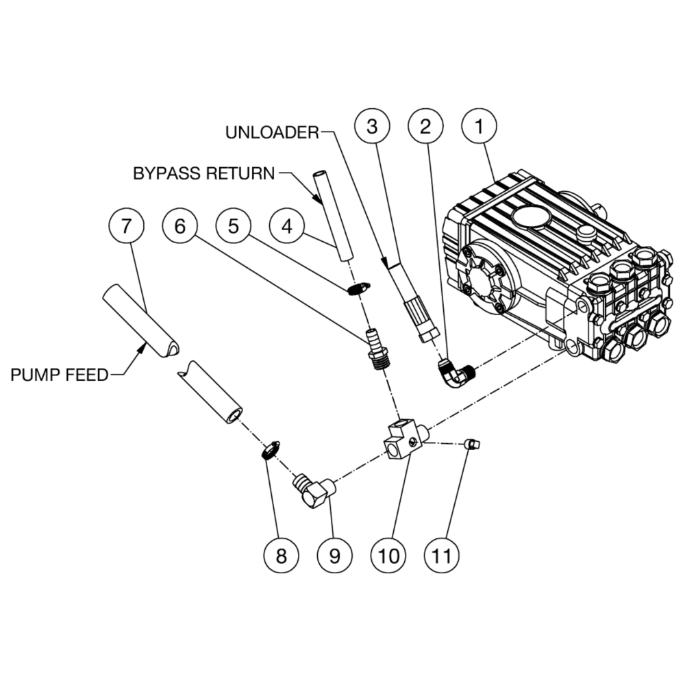 Pump Plumbing Diagram and Parts List for HS-3005-0MGK  Mi-T-M Pressure Washer