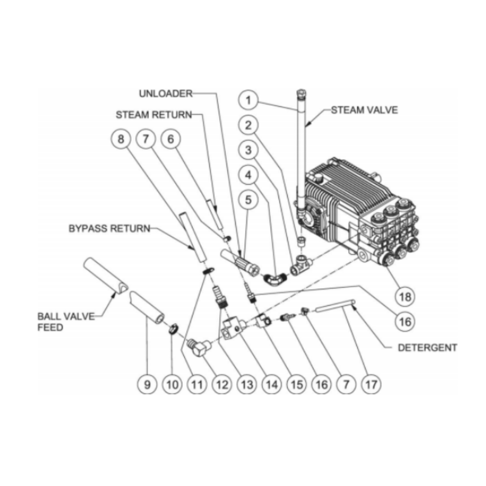 Pump Plumbing Diagram and Parts List for HDS-3506-0K6G  Mi-T-M Pressure Washer