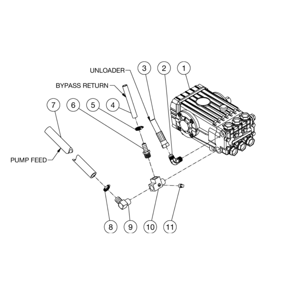 Pump Plumbing Diagram and Parts List for HS-3506-0MGK  Mi-T-M Pressure Washer