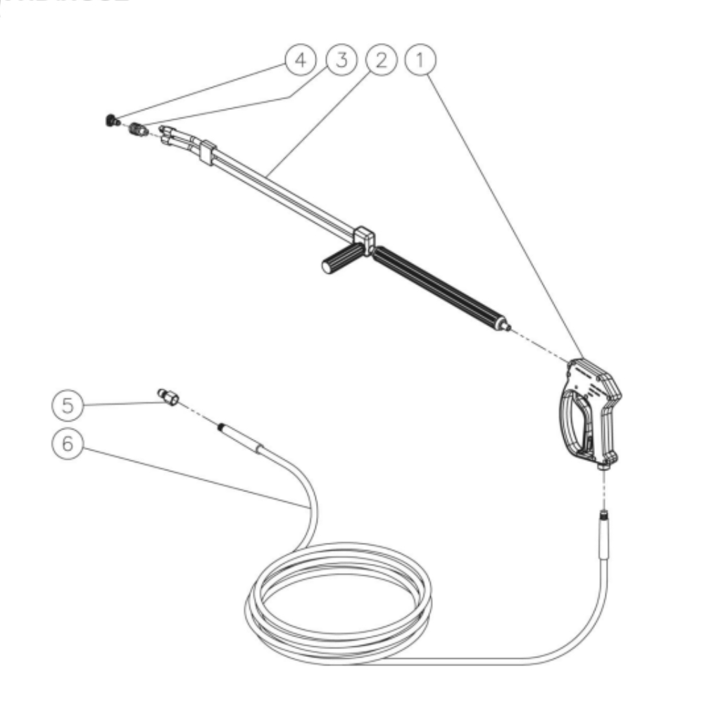 Gun/Wand/Hose Diagram and Parts List for HG-2004-3230  Mi-T-M Pressure Washer