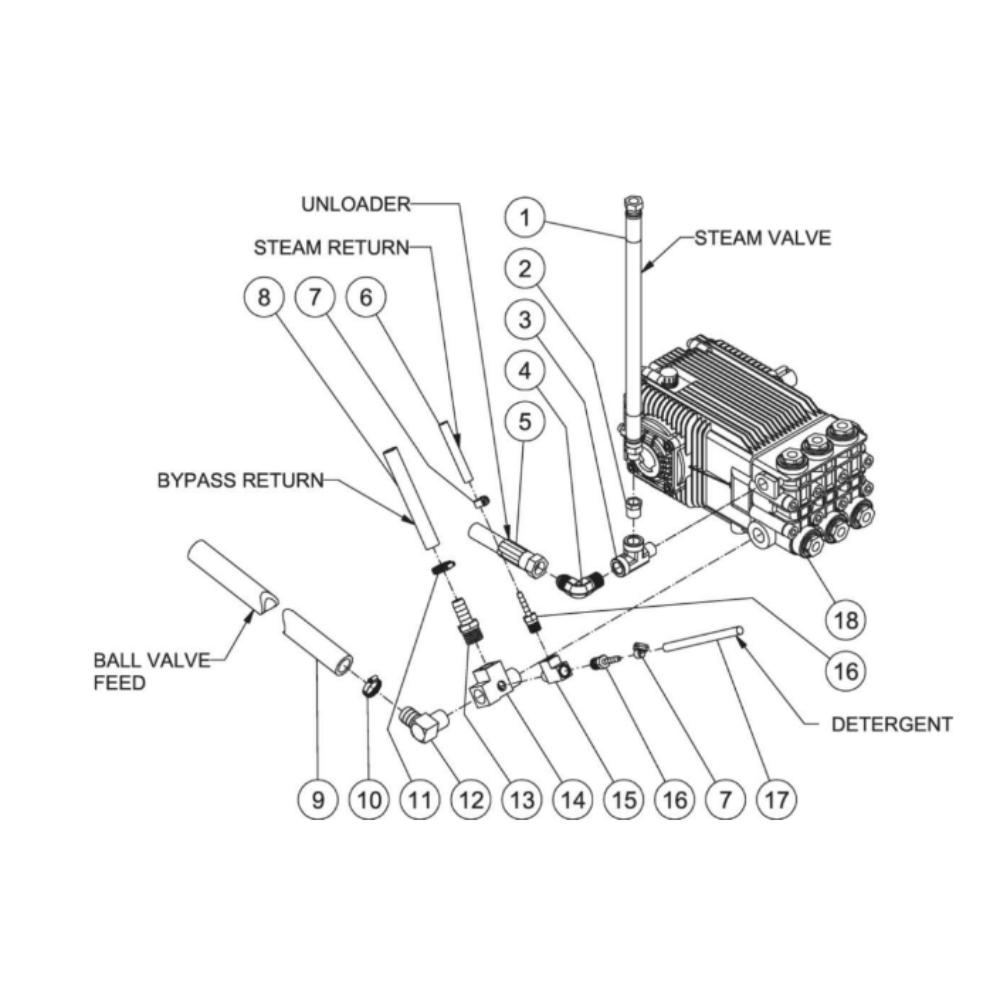 Pump Plumbing Diagram and Parts List for HDS-3505-0R7G  Mi-T-M Pressure Washer