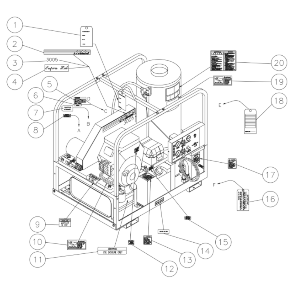 Decal Placement Diagram and Parts List for HS-3005-CMV2GASOLINE-DIESEL  Mi-T-M Pressure Washer