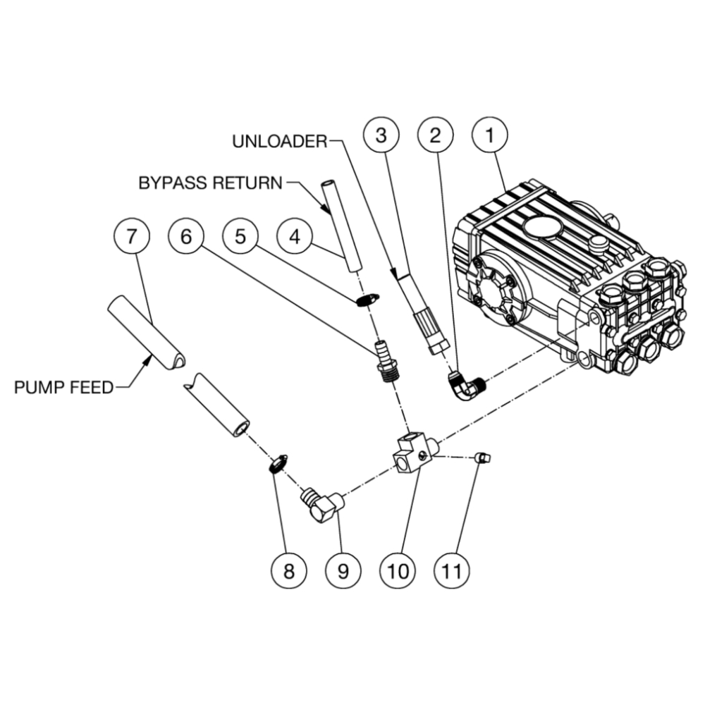 Pump Plumbing Diagram and Parts List for HVS-3505-0H6G  Mi-T-M Pressure Washer