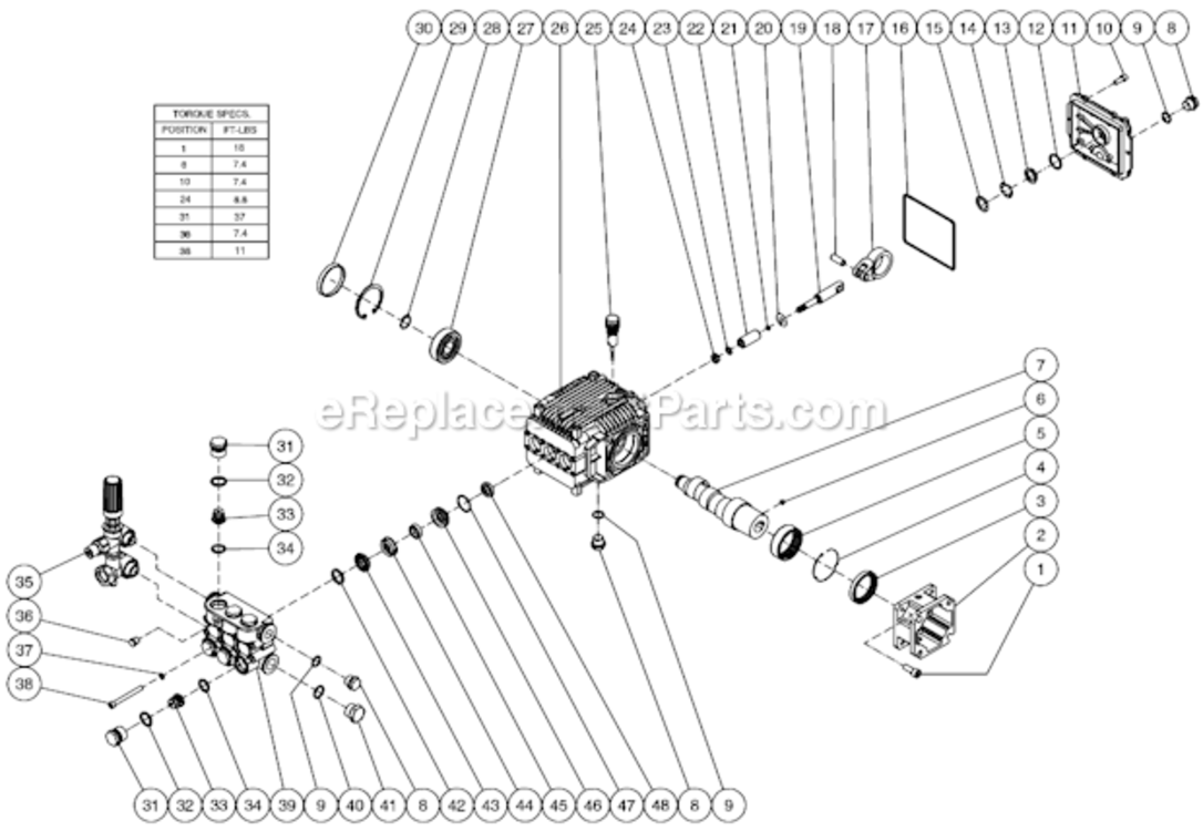 Page E Diagram and Parts List for CA-2403-0MRB  Mi-T-M Pressure Washer