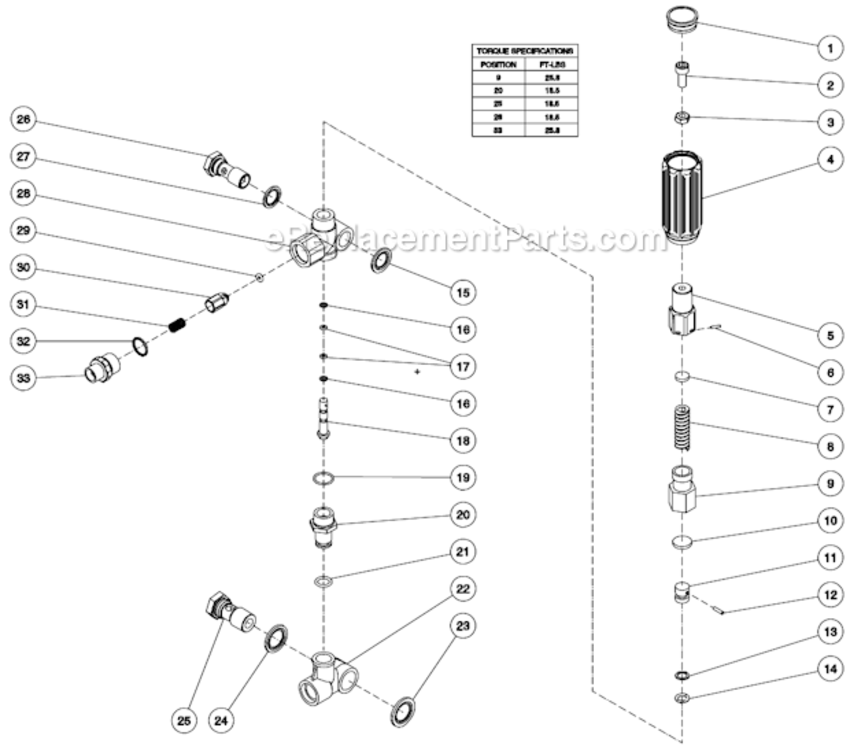 Unloader Assembly Diagram and Parts List for CA-3003-0MHB  Mi-T-M Pressure Washer