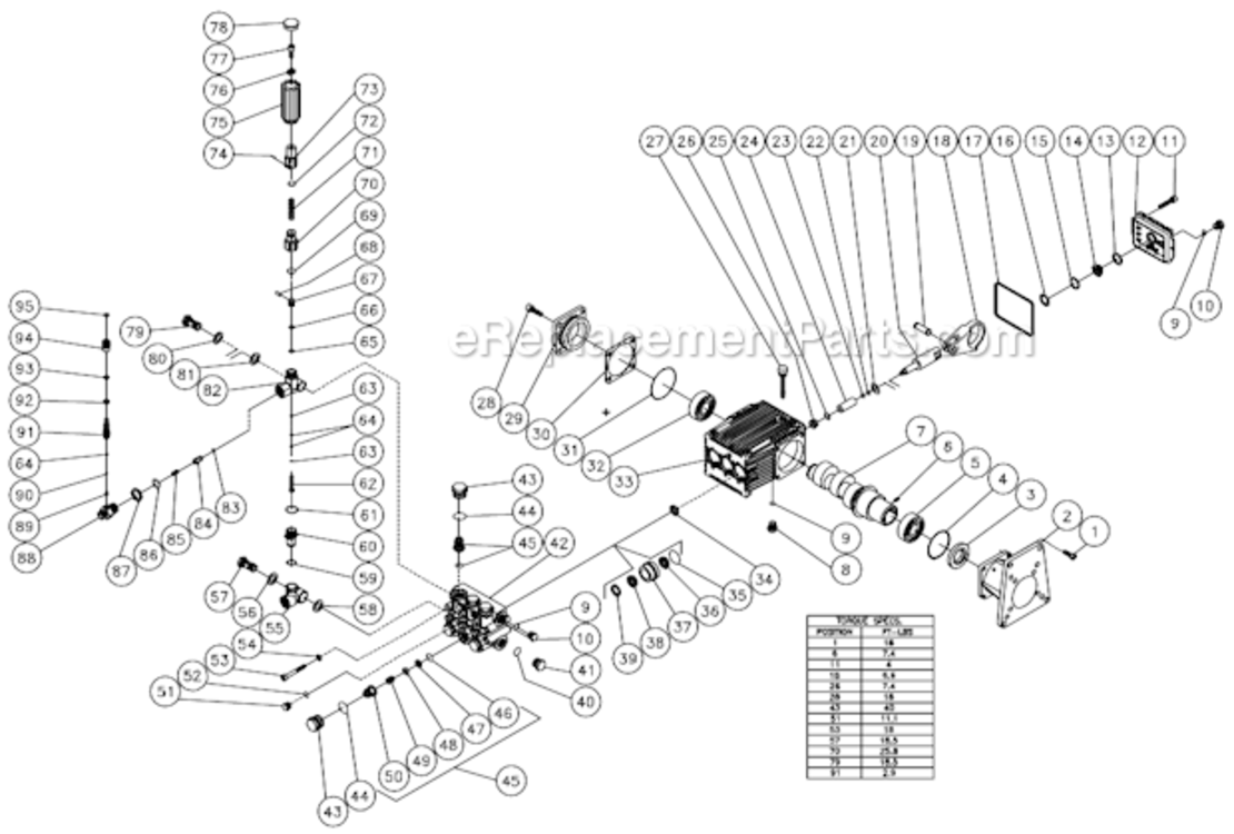 Pump Assembly Diagram and Parts List for CA-3504-0MHB  Mi-T-M Pressure Washer