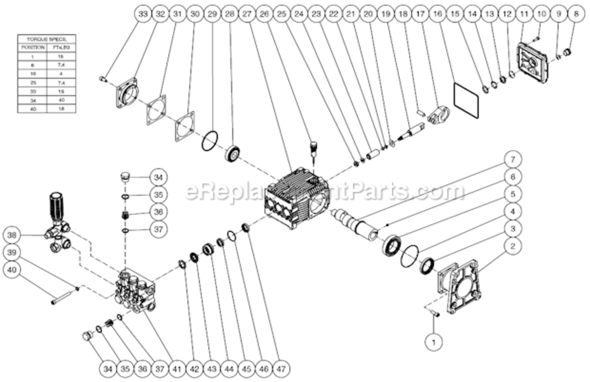 Page E Diagram and Parts List for CA-3504-0MHB  Mi-T-M Pressure Washer