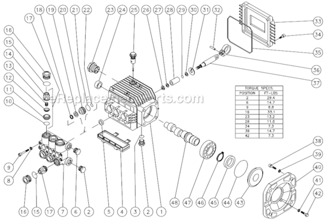 Pump Assembly Diagram and Parts List for CD-1502-0MUC  Mi-T-M Pressure Washer