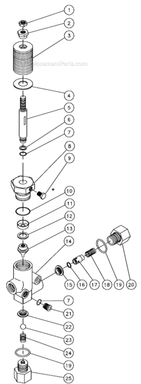 Unloader Assembly Diagram and Parts List for CW-2008-0MGV  Mi-T-M Pressure Washer