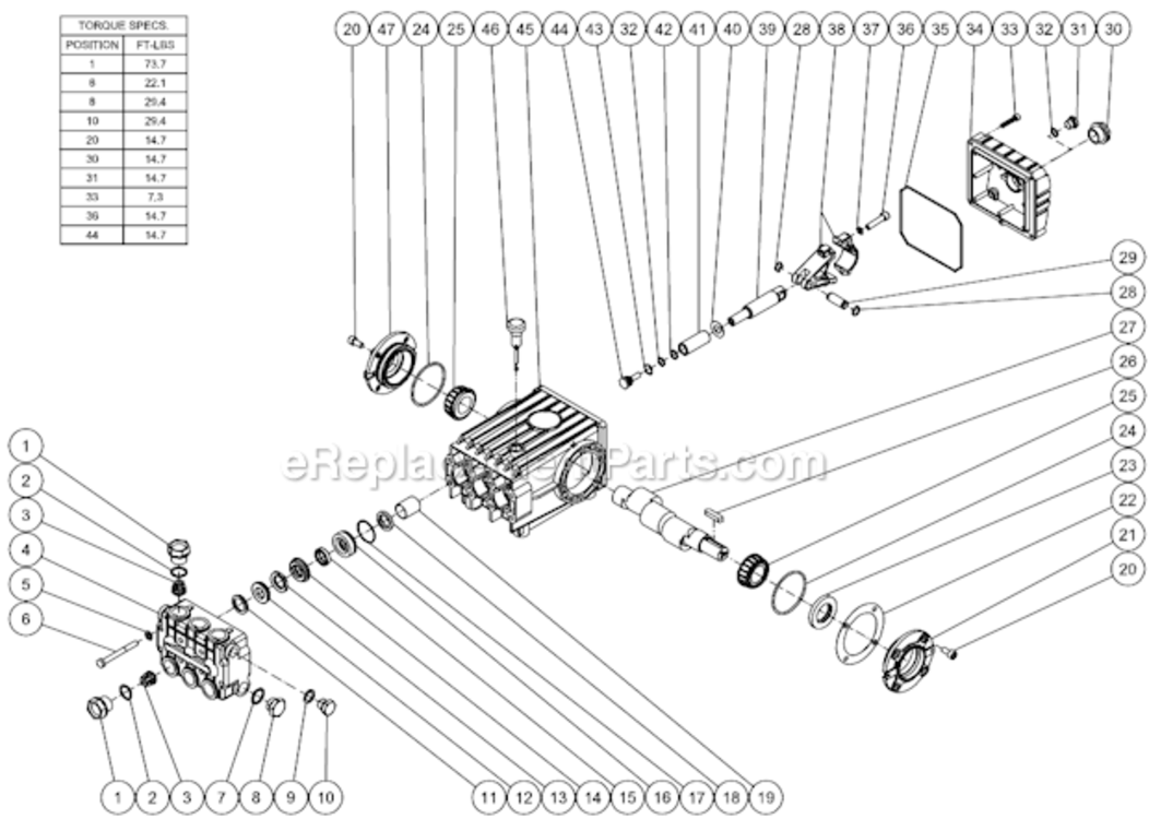 Pump Assembly Diagram and Parts List for CW-2505-4MDY  Mi-T-M Pressure Washer