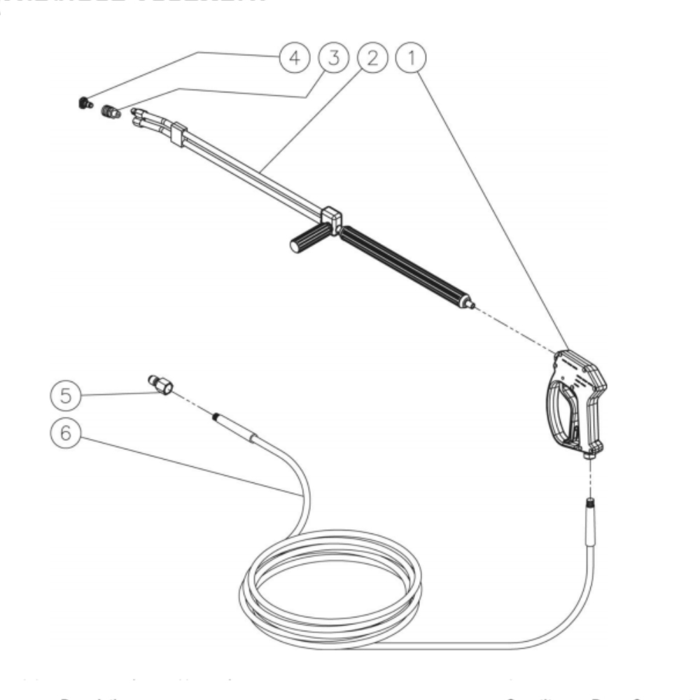 Gun/Wand/Hose Diagram and Parts List for HDC-4004-0K6A  Mi-T-M Pressure Washer