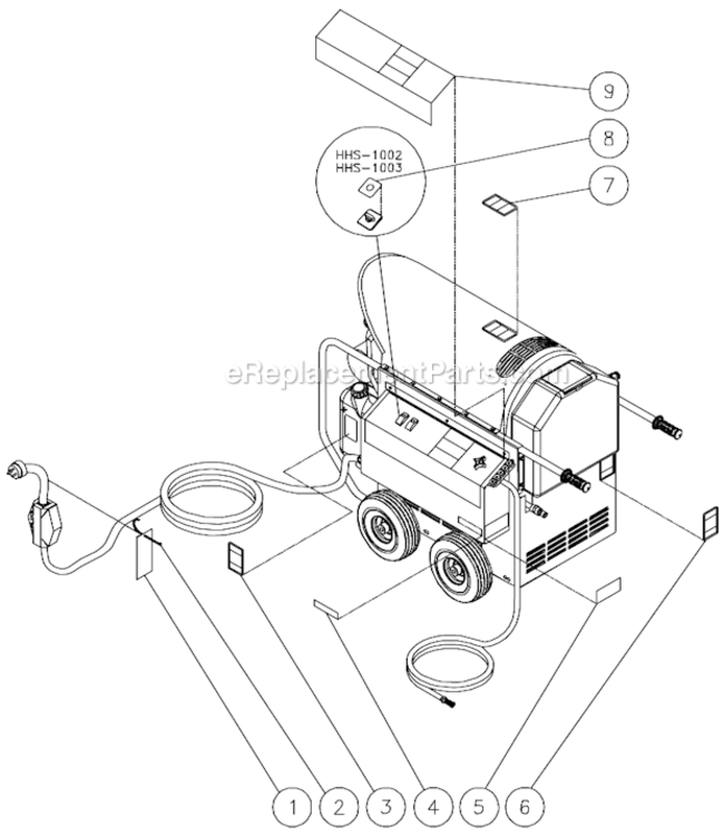 Safety Decal Placement Diagram and Parts List for HHSSERIES  Mi-T-M Pressure Washer