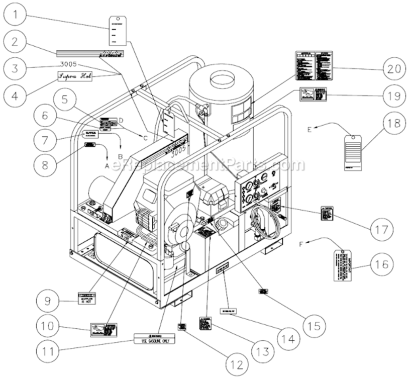 Decal Placement Diagram and Parts List for HS-3505-CMH1  Mi-T-M Pressure Washer