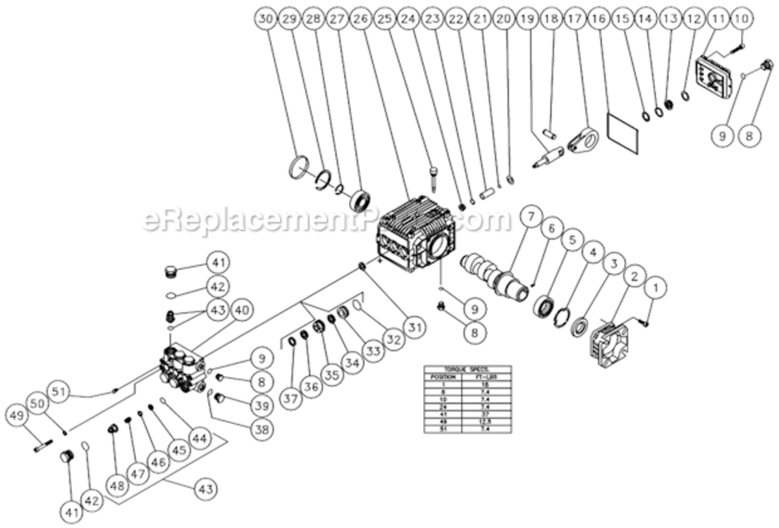 High Pressure Pump Diagram and Parts List for HSP-2003-3MGH  Mi-T-M Pressure Washer