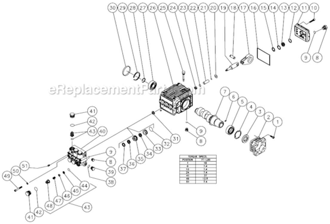 High Pressure Pump Diagram and Parts List for HSP-2003-3MGV  Mi-T-M Pressure Washer