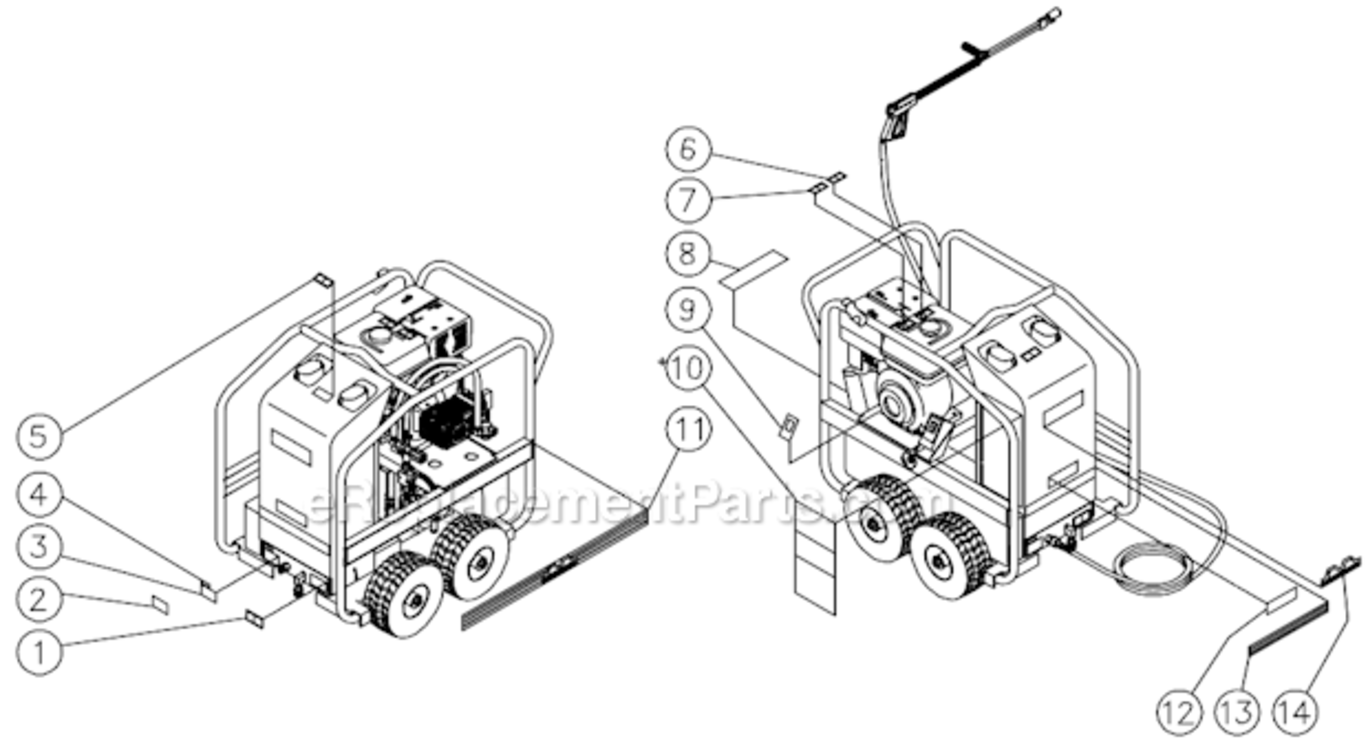 Decal Placement Diagram and Parts List for HSP-3504-3MGR  Mi-T-M Pressure Washer