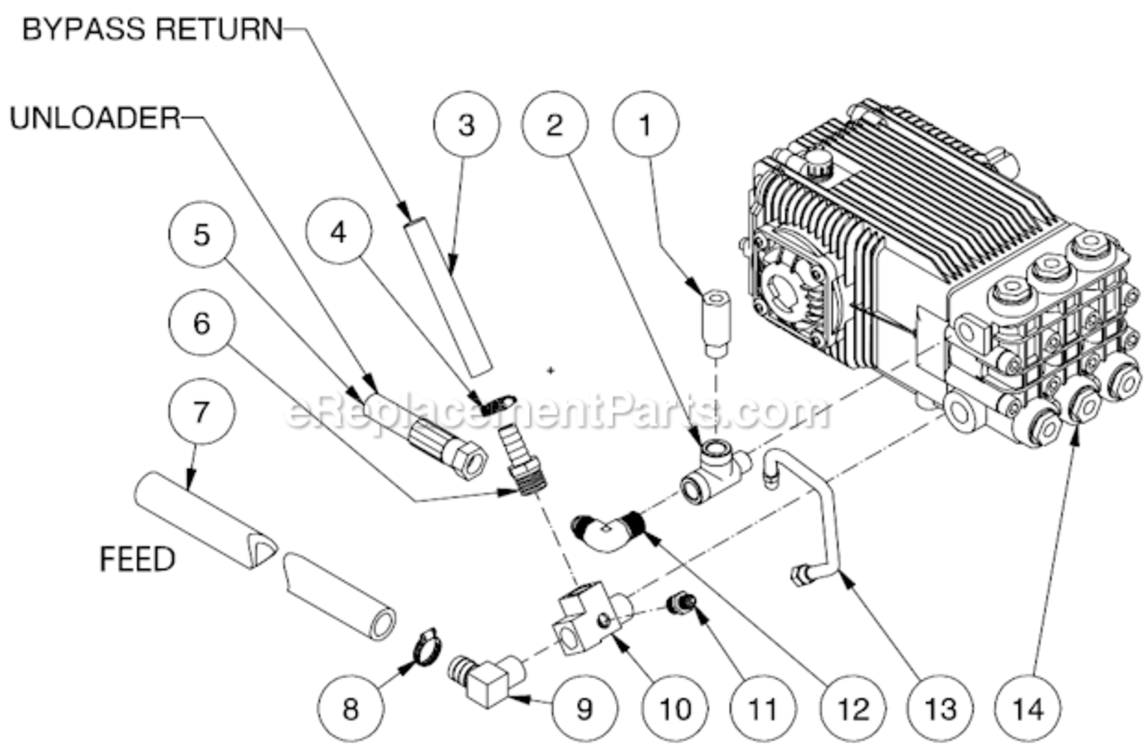 Page A] Diagram and Parts List for HSSERIES  Mi-T-M Pressure Washer