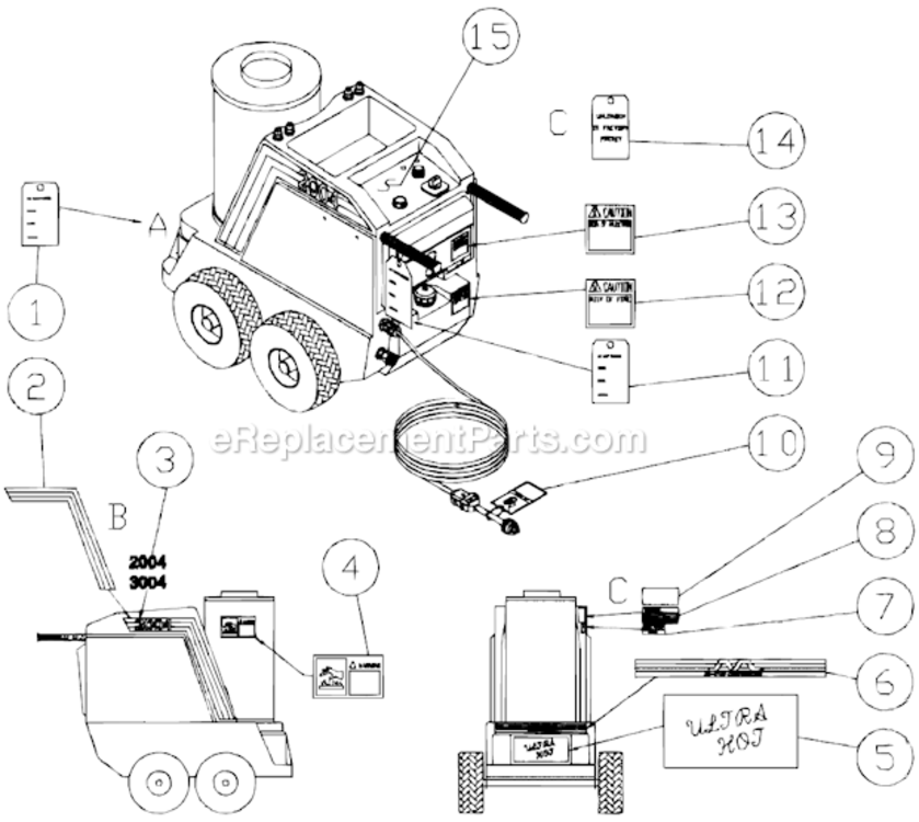 Decal Placement Diagram and Parts List for HU-2004-0M11  Mi-T-M Pressure Washer
