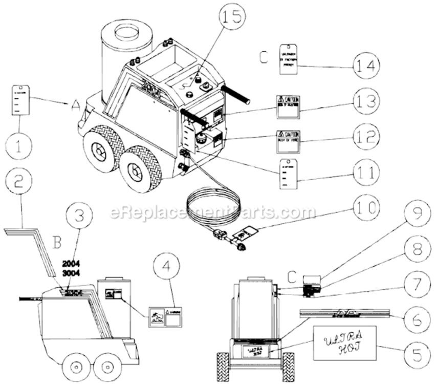 Decal Placement Diagram and Parts List for HU-3004-0M31  Mi-T-M Pressure Washer