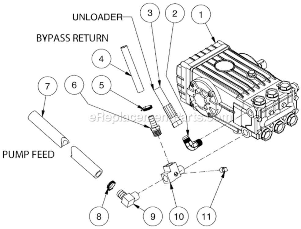Pump Plumbing Diagram and Parts List for HVSSERIES  Mi-T-M Pressure Washer