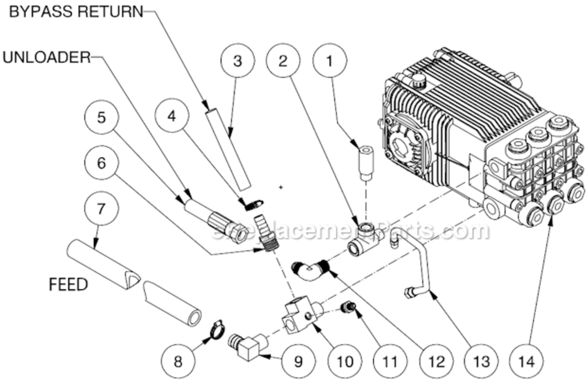 Page AZ Diagram and Parts List for HVSSERIES  Mi-T-M Pressure Washer