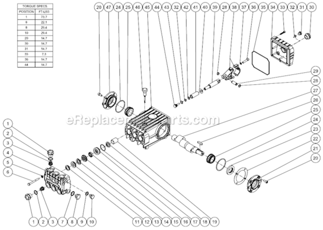 Pump Assembly Before S/N 15045000 Diagram and Parts List for HVSSERIES  Mi-T-M Pressure Washer