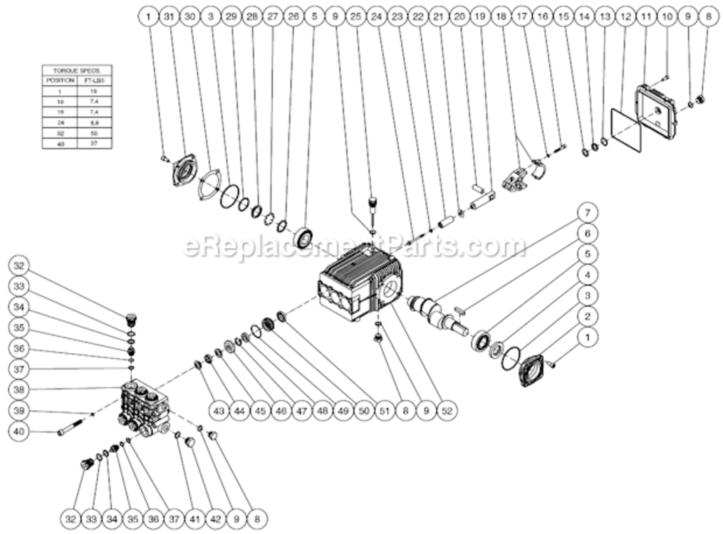 Pump Assembly After S/N 15019140 Diagram and Parts List for HVSSERIES  Mi-T-M Pressure Washer