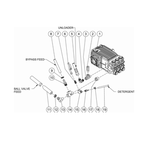 Pump Plumbing Diagram and Parts List for HDS-4005-0B7G  Mi-T-M Pressure Washer