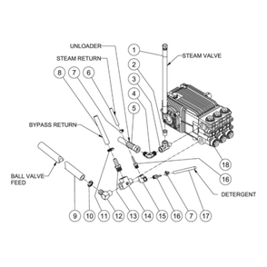 Pump Plumbing Diagram and Parts List for HDS-3505-0K6A  Mi-T-M Pressure Washer