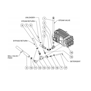 Pump Plumbing Diagram and Parts List for HDS-3506-1H6G  Mi-T-M Pressure Washer
