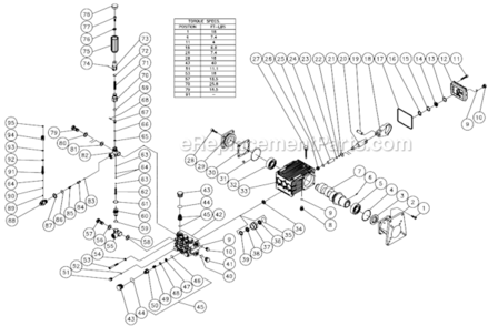 Part Location Diagram of 27-0086 Mi-T-M Plug